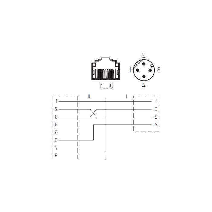 M12 4Pin D-coded 公头直型转RJ45直型、0C4E03